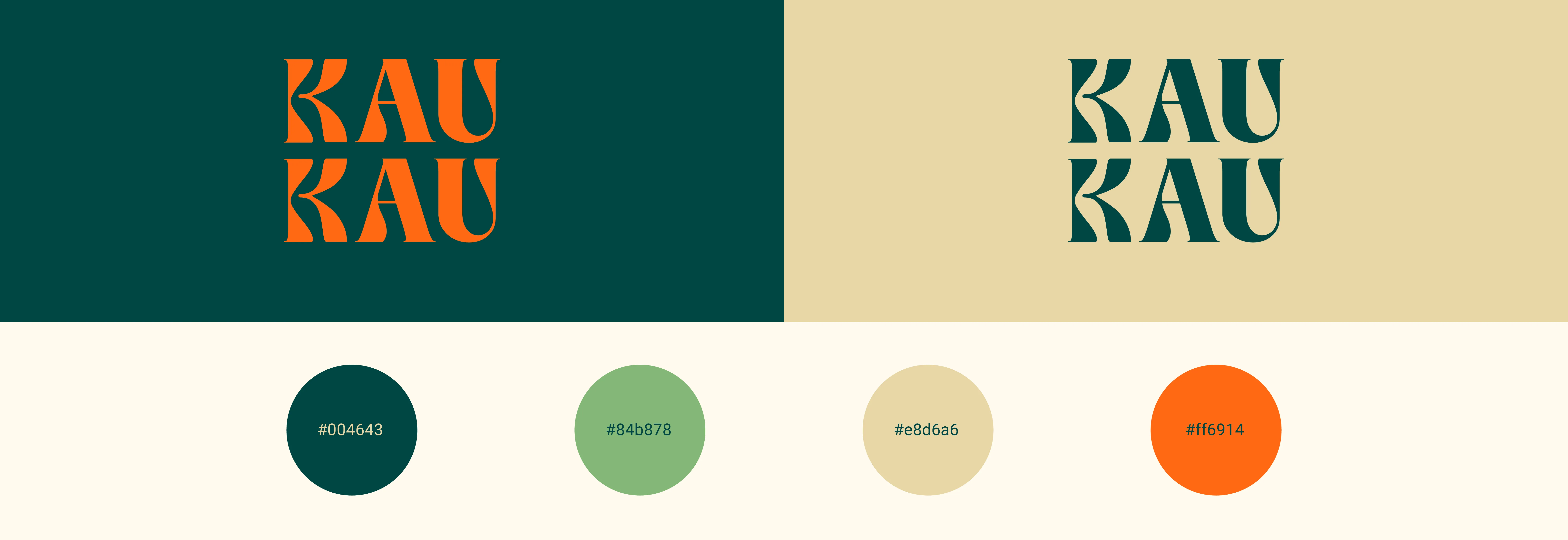 Kaukau identity 1