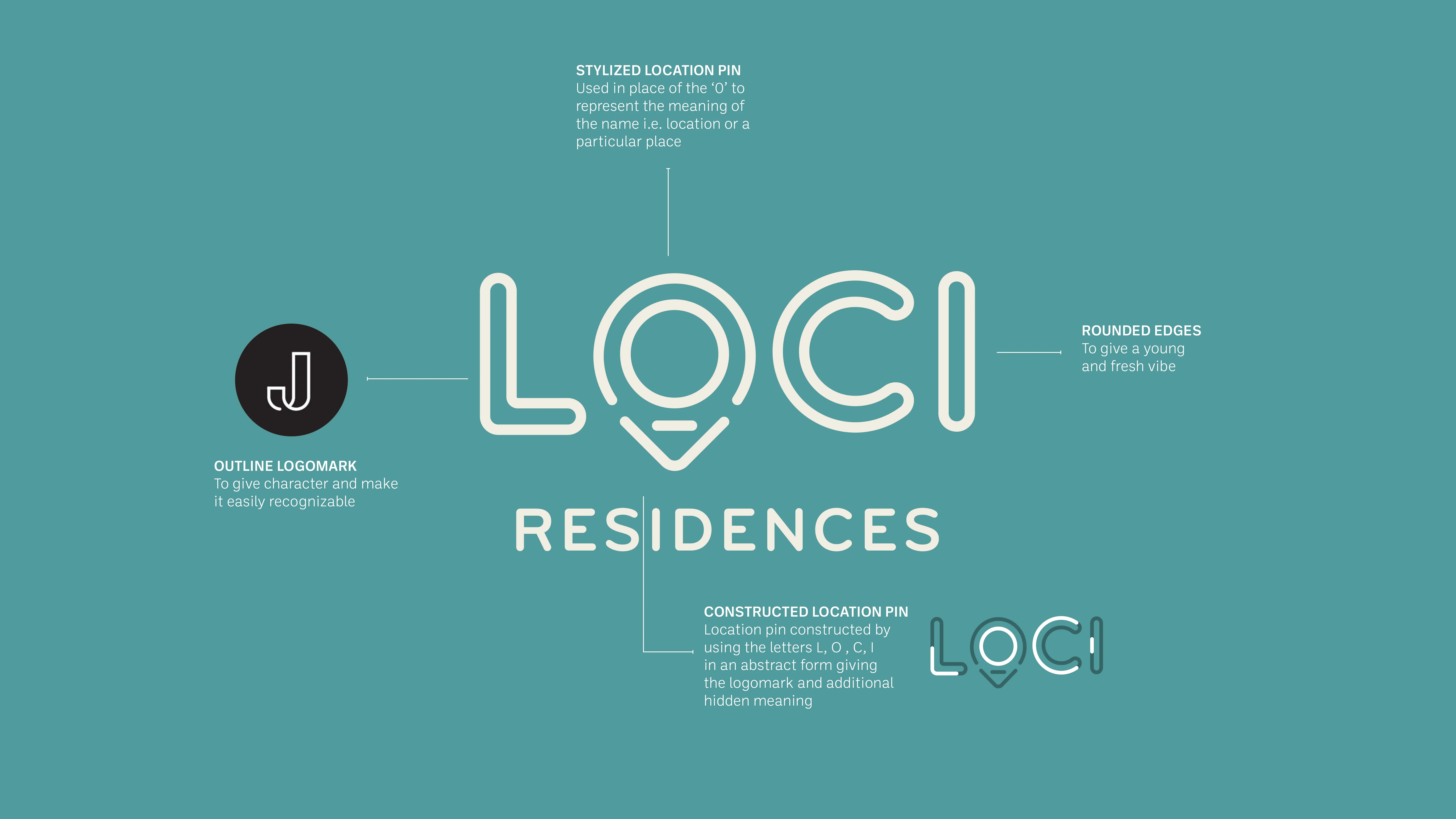 Logo rationale — annotated wordmark showing the location pin concept